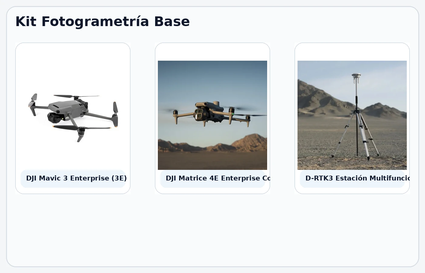 Kit Audiovisual Creator
