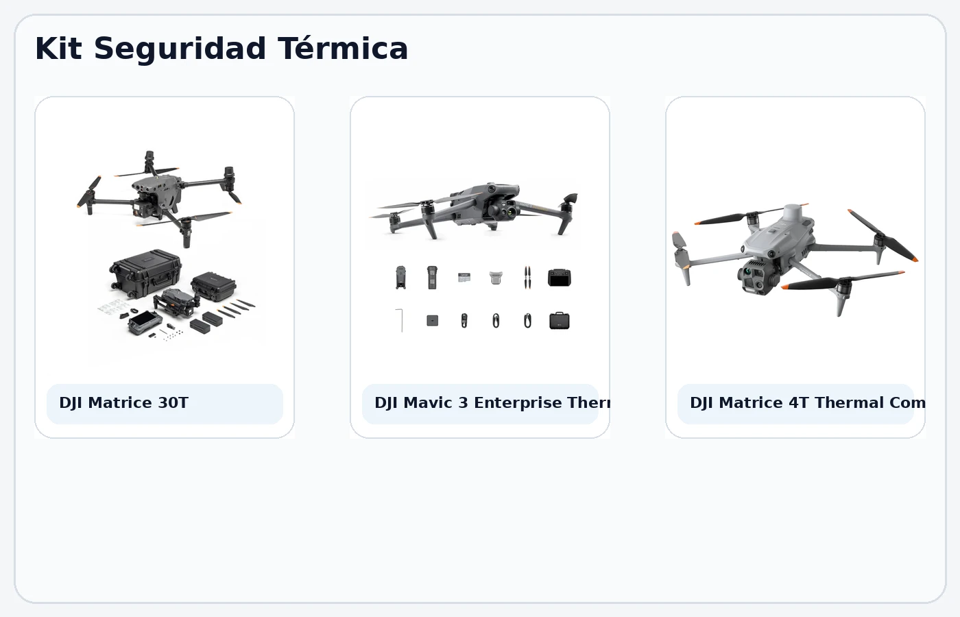 Kit Agricultura de precisión